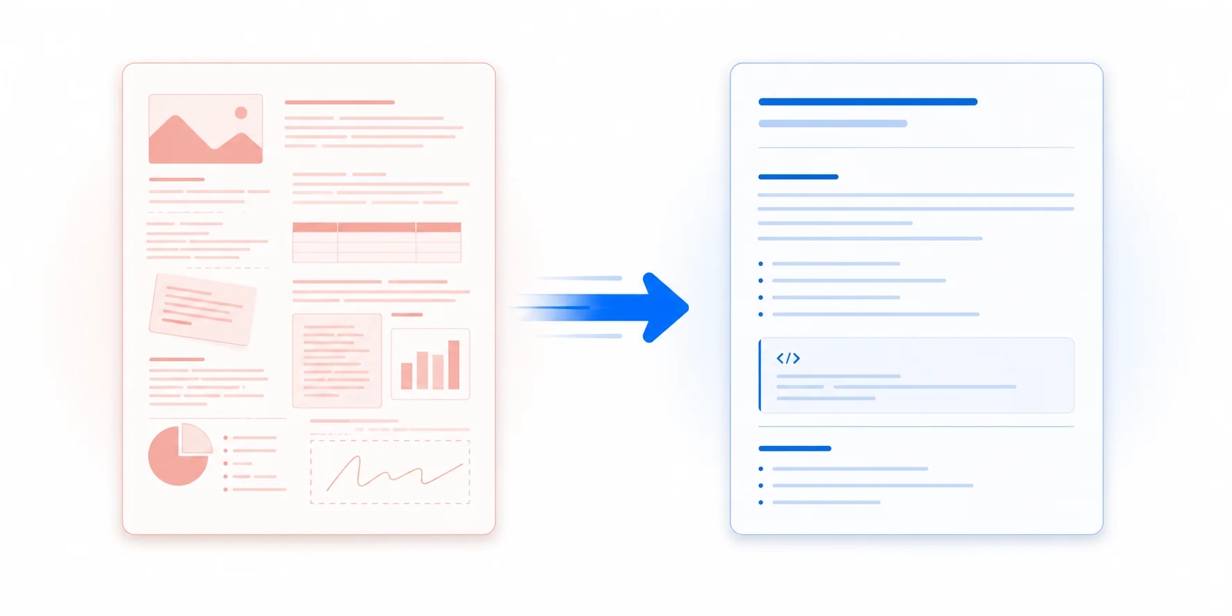 PDF content transformed into reusable Markdown